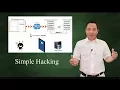 Tricks to hack hashed passwords