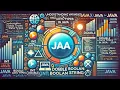 class 3 - Understanding Variables and Data Types in Java A Beginner s Guide