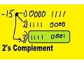 Twos Complement 8 bits it s magic
