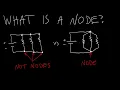 Intro to Circuits 15 What is a Node