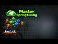 Understanding Spring Cloud Config Introduction Problem Statement - Part