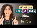 How to identify syllables in English Foundations for pronunciation