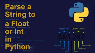 Parse a String to a Float or Int in Python Python Examples Python Coding Tutorial Interview