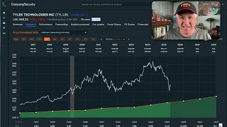 Tyler Technologies Stock Is Down - 45 When Will It Be A Buy TYL