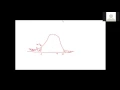 Homework Chapter 7