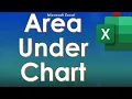 How to Calculate Area Under A Plotted Curve In Excel Excel Chart