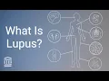 Download Lagu Understanding Lupus: Causes, Symptoms, Treatment, and Flare Ups | Mass General Brigham