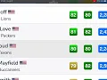 All madden 25 qb ratings except rookies