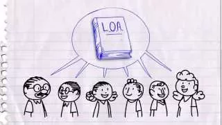Elaboração da LOA, Lei Orçamentária Anual - Planejamento Orçamentário