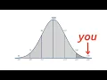 How to Ace Any IQ Test