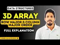 Three Dimensional Array 3D Representation Row Major Column Major Order Data Structures