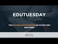 The 3 Major Google Updates in August 2018 Explained Ignite Search EduTuesday