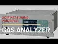 Measuring principle: NDIR Gas analyzer