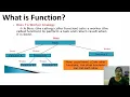 Chapter 3 User Defined Functions Computer Science 12th Standard Part 1 Functions Types of Functions