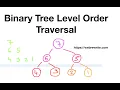 Binary Tree Level Order Traversal Programming Tutorials