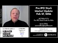 E249 TENDERS Stripe 159B Anthropic 350B Plaid 8B Cerebras IPO OpenAI raises 110B