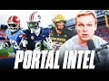Latest Transfer Portal INTEL