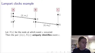 Distributed Systems 4.1: Logical time