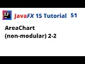 JavaFX 15 Tutorial 51 - AreaChart non-modular 2-2