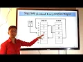 Linked list in data structure Bangla Tutorial Bashar Tech Edu