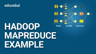Hadoop MapReduce Example MapReduce Programming Hadoop Tutorial For Beginners Edureka
