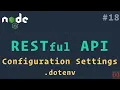 Env Variables using dotenv RESTful API using NodeJS and MongoDB