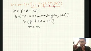 Finding Element from the Array return Index Value - DSA question in Java