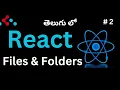 React Files Folders React Tutorials in Telugu