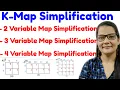 Karnaugh Map K-Map in HINDI Zeenat Hasan Academy
