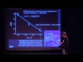 Sonocytology TEDxLAMiracleMile Jim Gimzewksi 012310