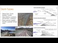 Download Lagu What are Tailings?