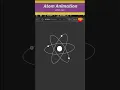 Atom Animation in HTML CSS