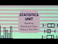 Making A Dot Plot