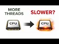 Why More Threads Can Slow Down Servers The Context Switch Trap