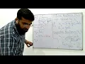 CA23 Impedance Inductive Reactance Capacitive Reactance Circuit analysis BEE Mannan