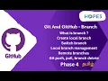 Git branching Tamil Branch Branch creation Basic branch commands Push pull delete