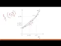 Runge Kutta Method RK4 Explained with Python Code solving first order ODES