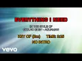 Download Lagu From The Movie Aquaman - Everything I Need Karaoke