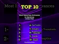 Download Lagu Top 10 Most Important Advances in Medicine 🔬💉 #history #historyfacts #medicine