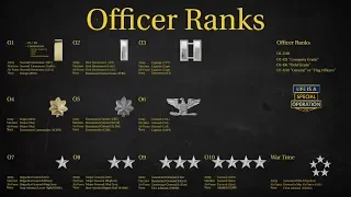 Officer Ranks Military Ranks By Order All Branches O-1 to O-10