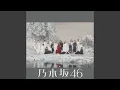Download Lagu sukininattemita
