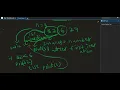 Day 6 Python Programming Problem Solving