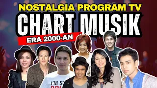 nostalgia program chart music era 2000 an