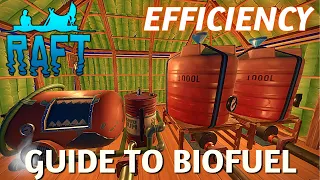 Raft - Advanced Biofuel Refiner and Battery Recharger