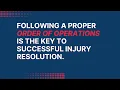 Injury Treatment The Order That Gets Results