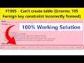 - Can t create table errno 150 Foreign key constraint is incorrectly formed