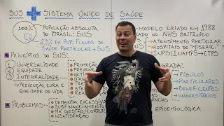 SUS - Sistema Único de Saúde