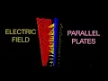 Modeling the electric field due to parallel plates with a BUNCH of points and python
