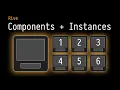 Components Instances in Rive