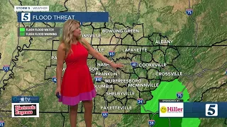 Nikki-Dee s early morning forecast Thursday March 18 2021